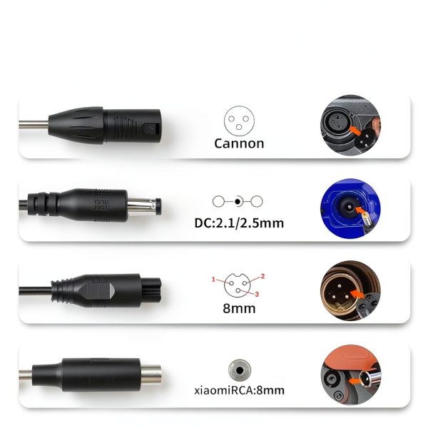 Brokeir 36V Scooter Charger Fast Intelligent Charging-5